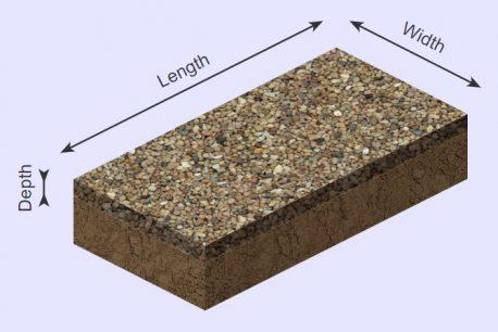 PEA GRAVEL CALCULATOR | How Much Pea Gravel do I Need?