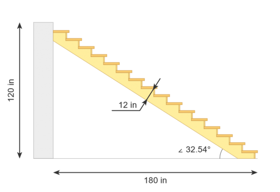 CALCULADORA DE ESCALERAS [Con Gráfico de Plano de Escalera en Vivo